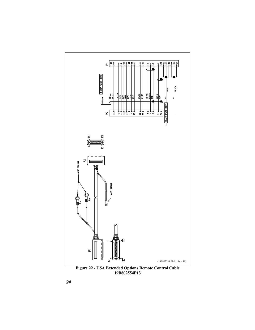 Ericsson 38901E installation manual USA Extended Options Remote Control Cable 19B802554P13 