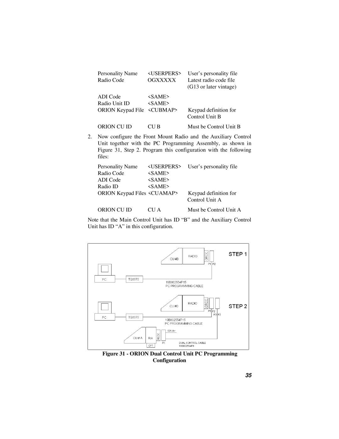 Ericsson 38901E installation manual Orion Dual Control Unit PC Programming Configuration 