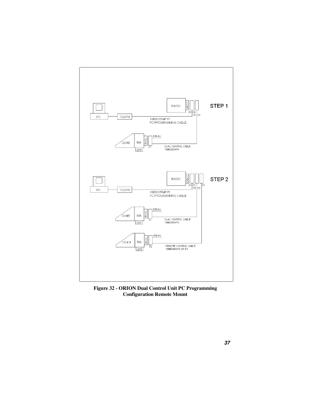 Ericsson 38901E installation manual 