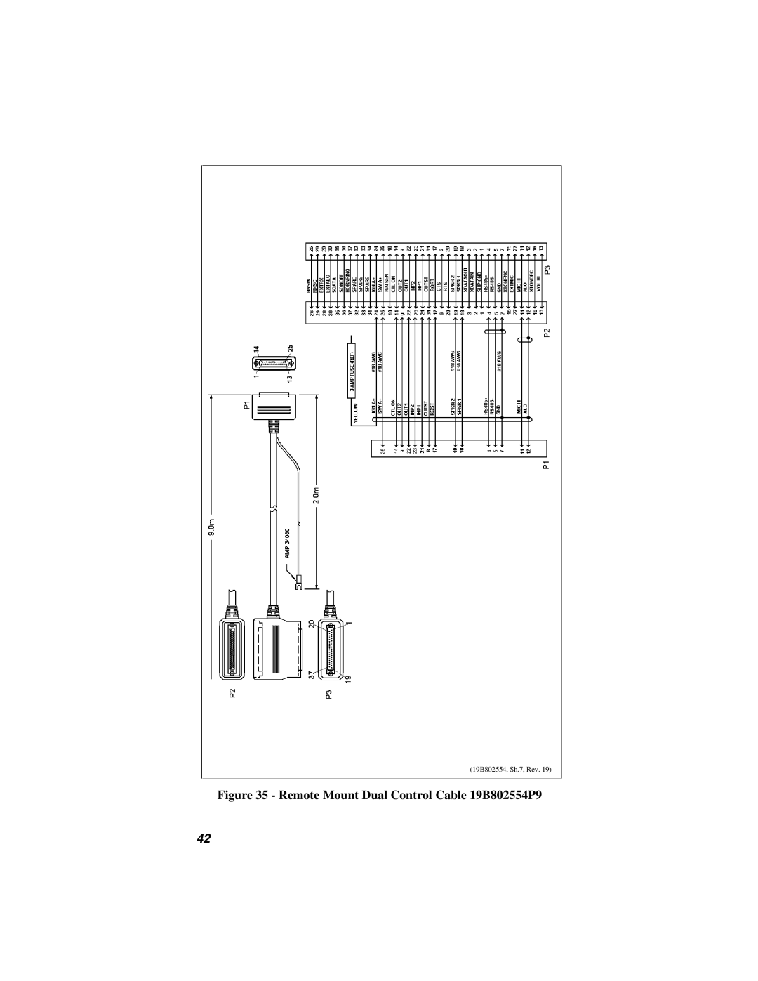 Ericsson 38901E installation manual Remote Mount Dual Control Cable 19B802554P9 