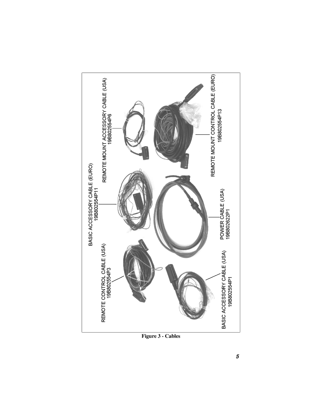 Ericsson 38901E installation manual Cables 