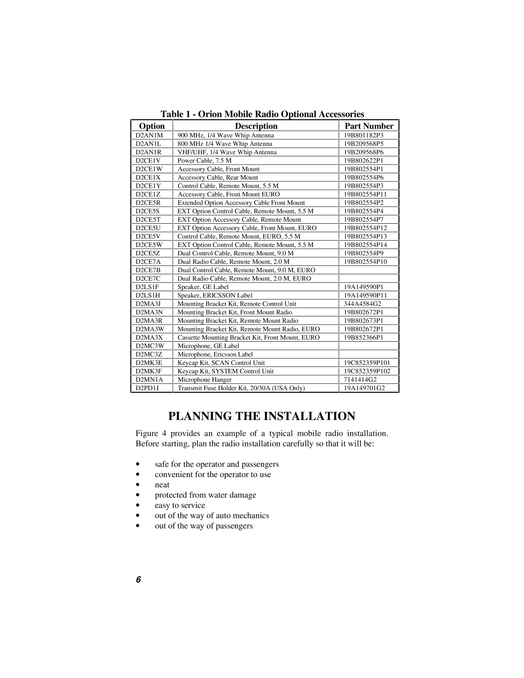 Ericsson 38901E installation manual Planning the Installation, Option, Description, Part Number 