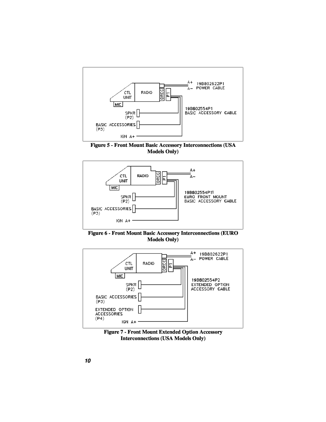 Ericsson 38901E installation manual Front Mount Extended Option Accessory, Interconnections USA Models Only 