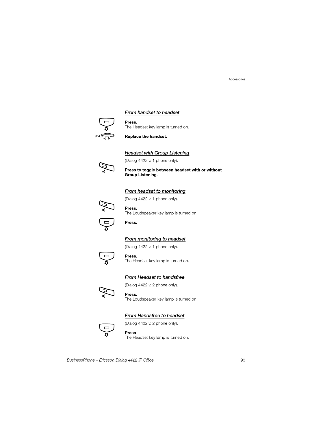 Ericsson 4422 From handset to headset, Headset with Group Listening, From headset to monitoring, From Headset to handsfree 