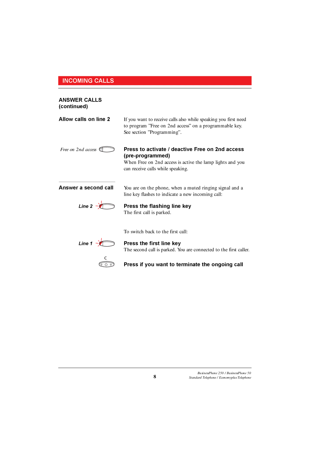 Ericsson 250 manual Press to activate / deactive Free on 2nd access, Pre-programmed 