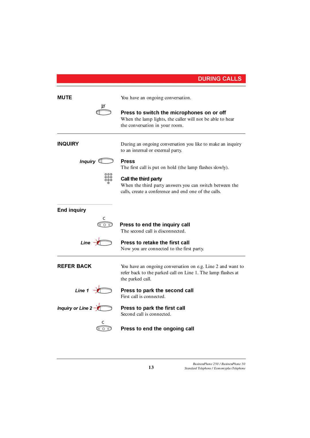 Ericsson 250 manual Mute, Inquiry, Refer Back 