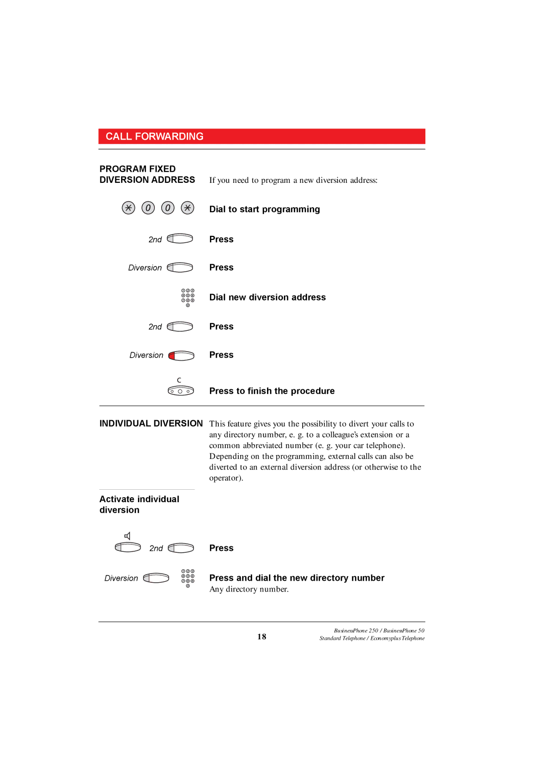 Ericsson 250 manual Program Fixed Diversion Address, Press and dial the new directory number 