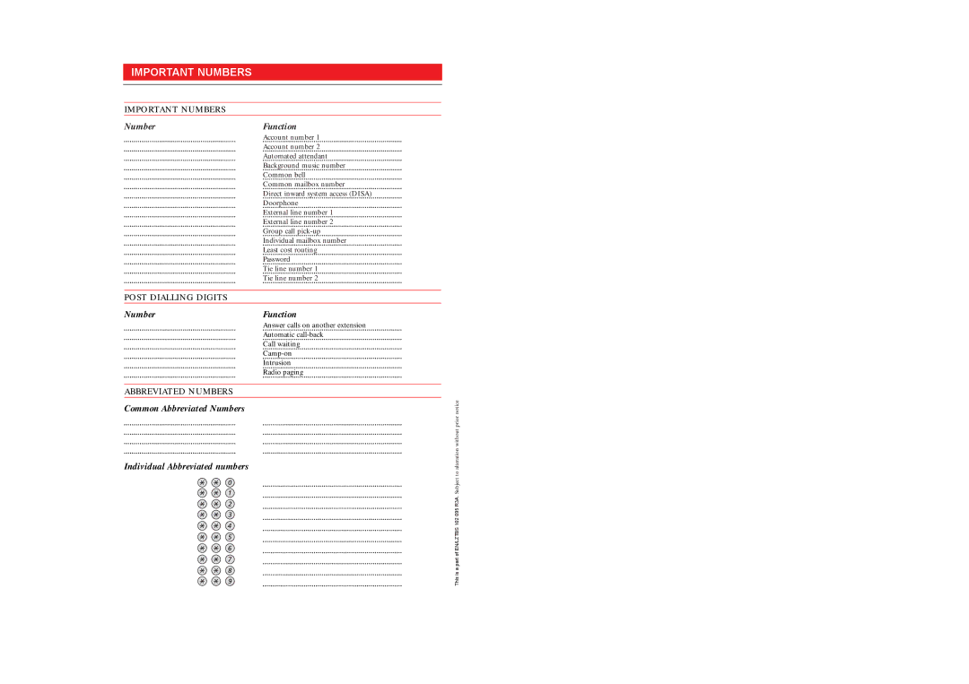 Ericsson 250 manual Important Numbers 