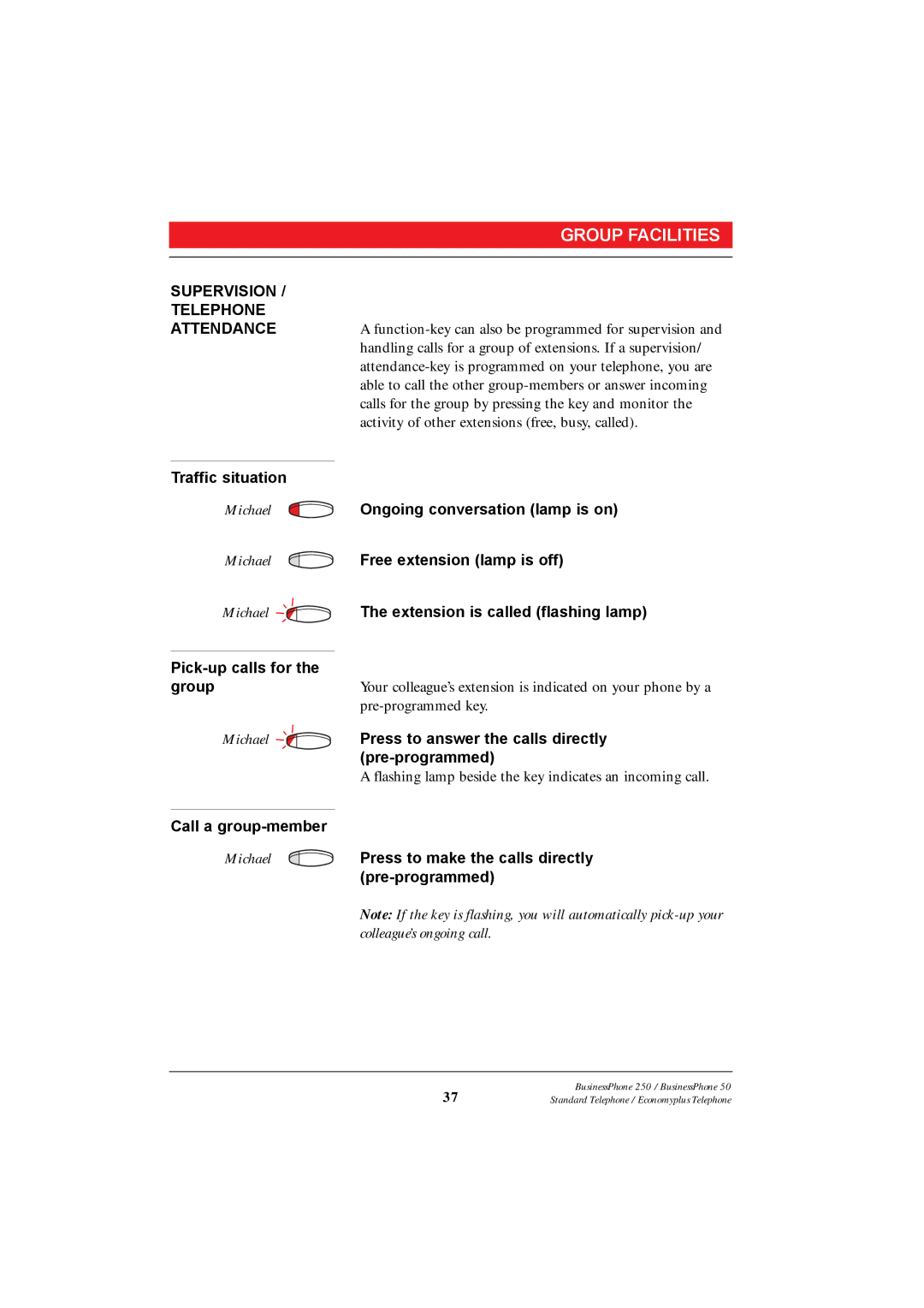 Ericsson 250 manual Supervision Telephone Attendance 