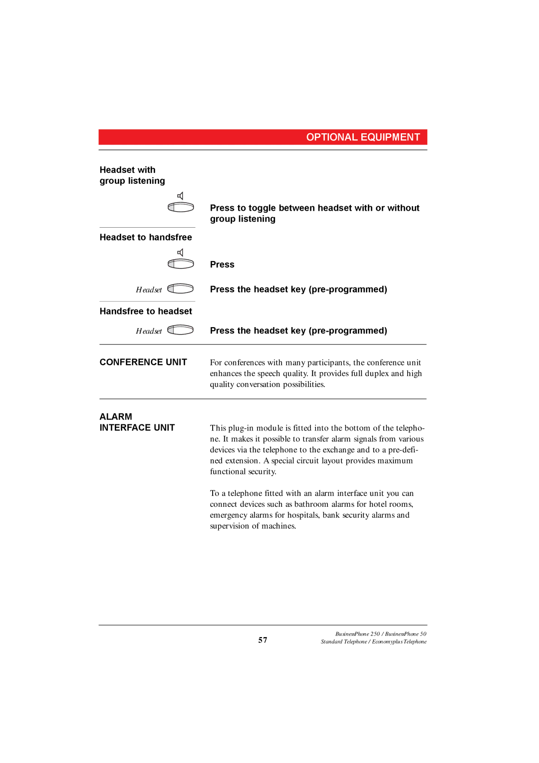 Ericsson 250 manual Handsfree to headset, Alarm 