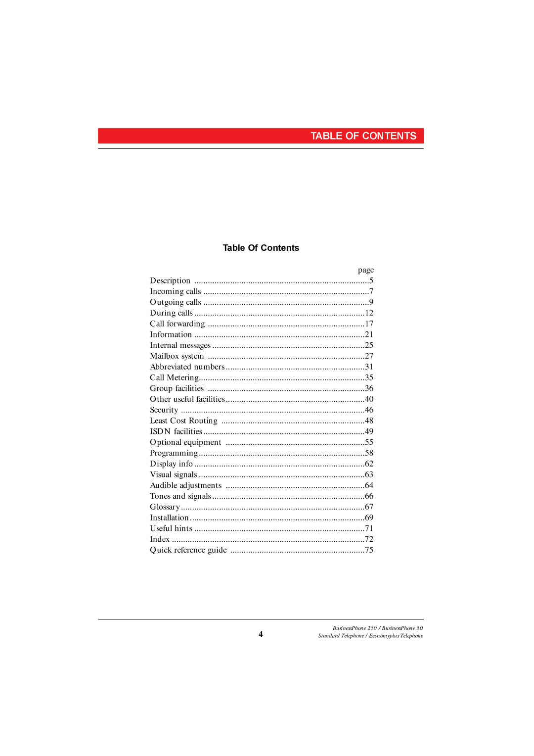 Ericsson 250 manual Table of Contents 