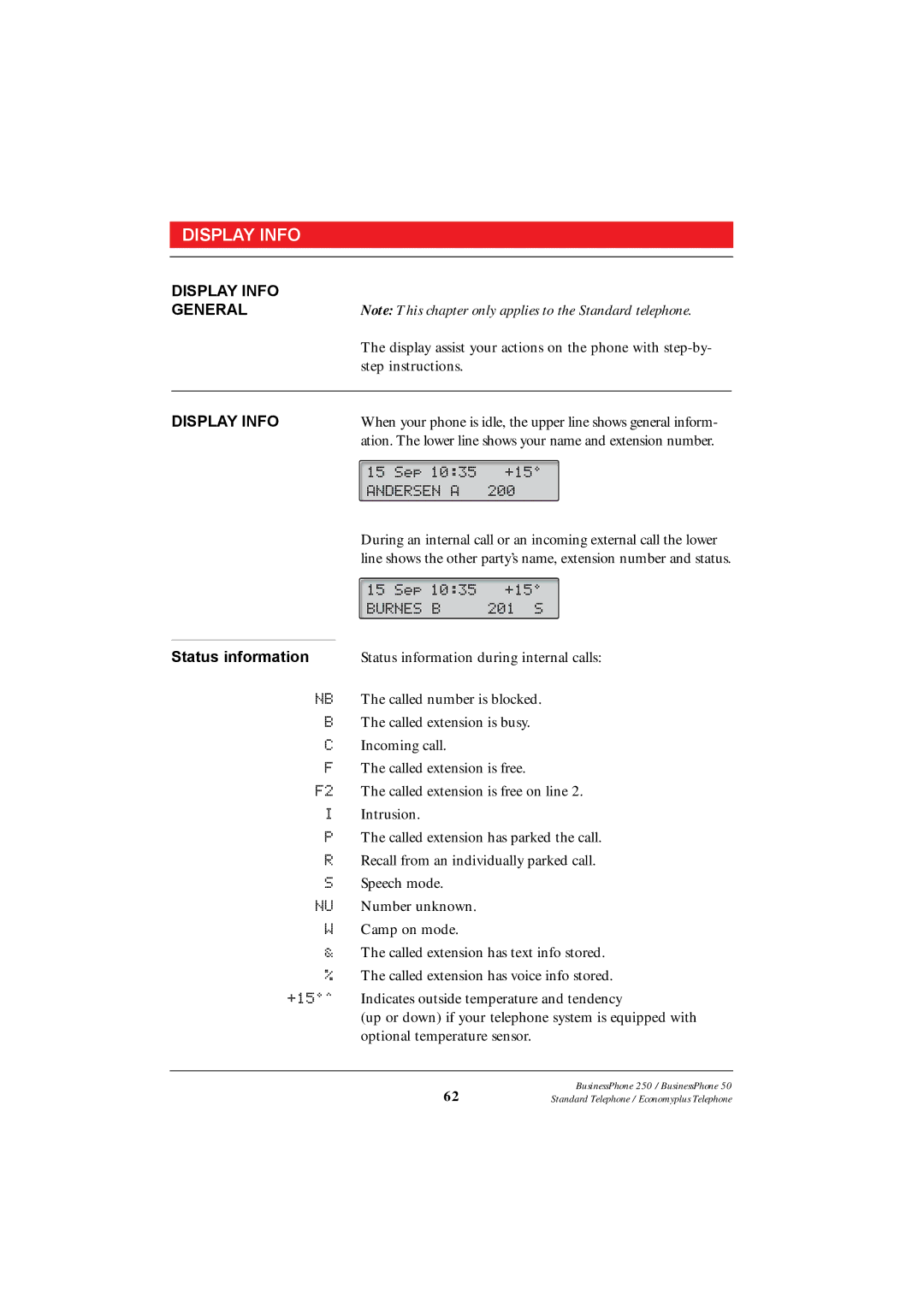 Ericsson 250 manual Display Info General, Status information 