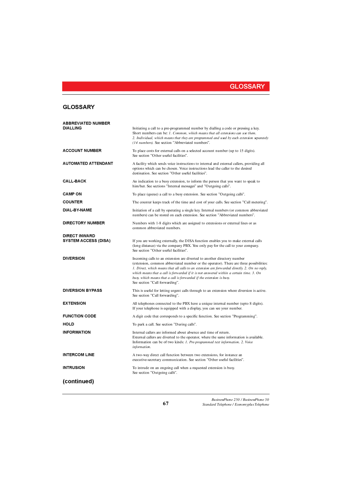 Ericsson 250 manual Glossary 