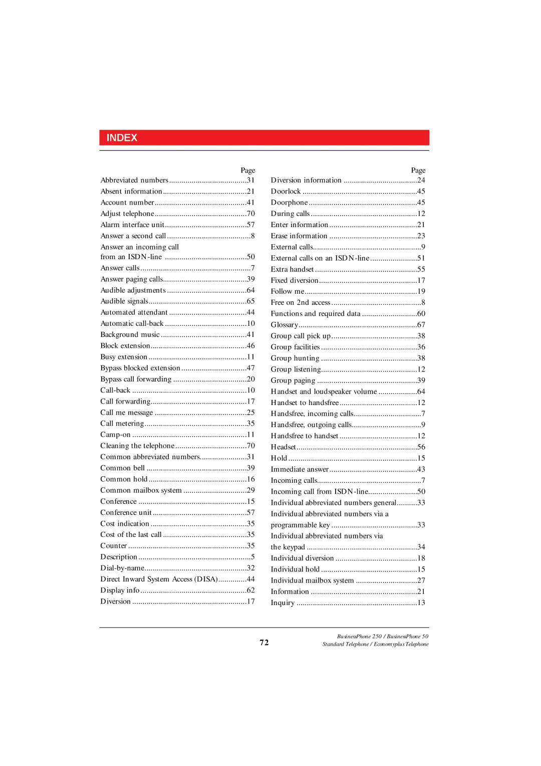 Ericsson 250 manual Index, Answer an incoming call 