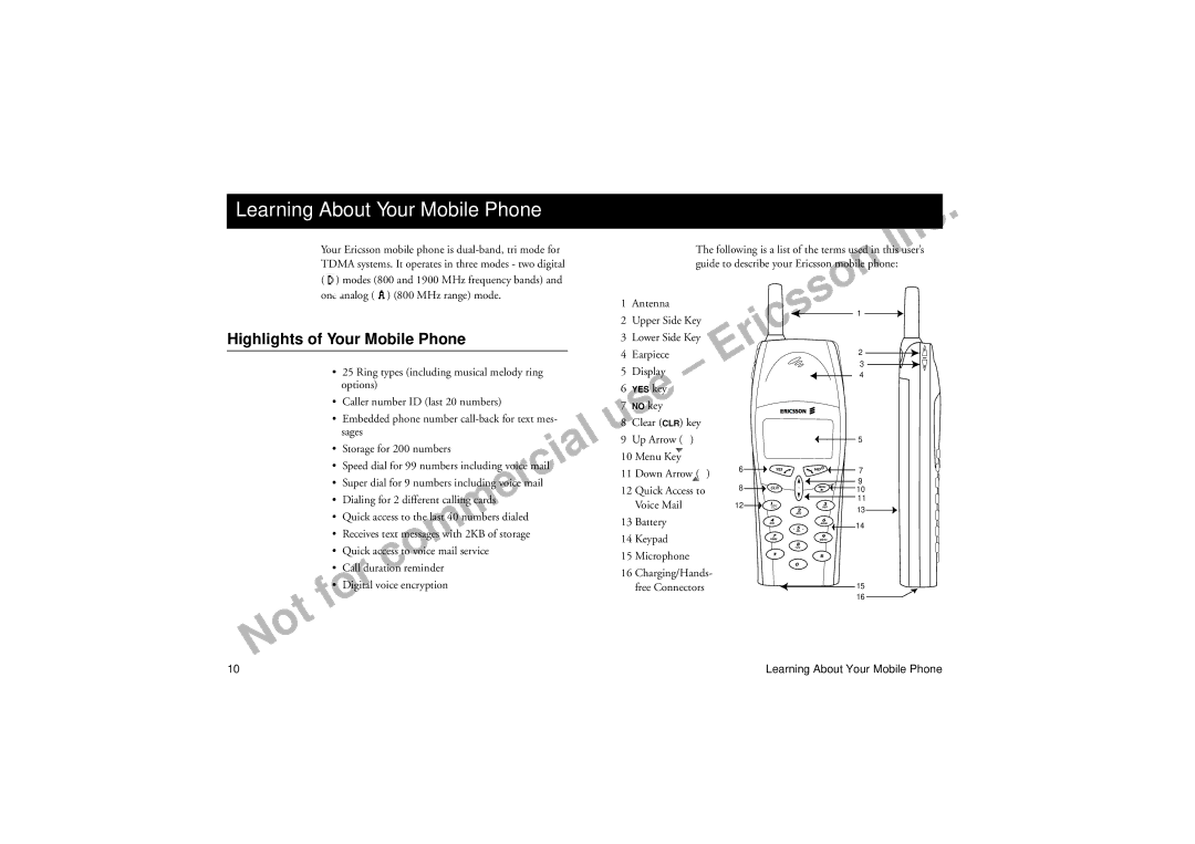 Ericsson A1228d manual Learning About Your Mobile Phone, Highlights of Your Mobile Phone, Caller number ID last 20 numbers 