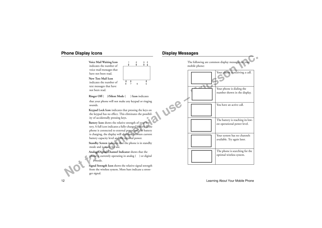 Ericsson A1228d manual Phone Display Icons Display Messages 