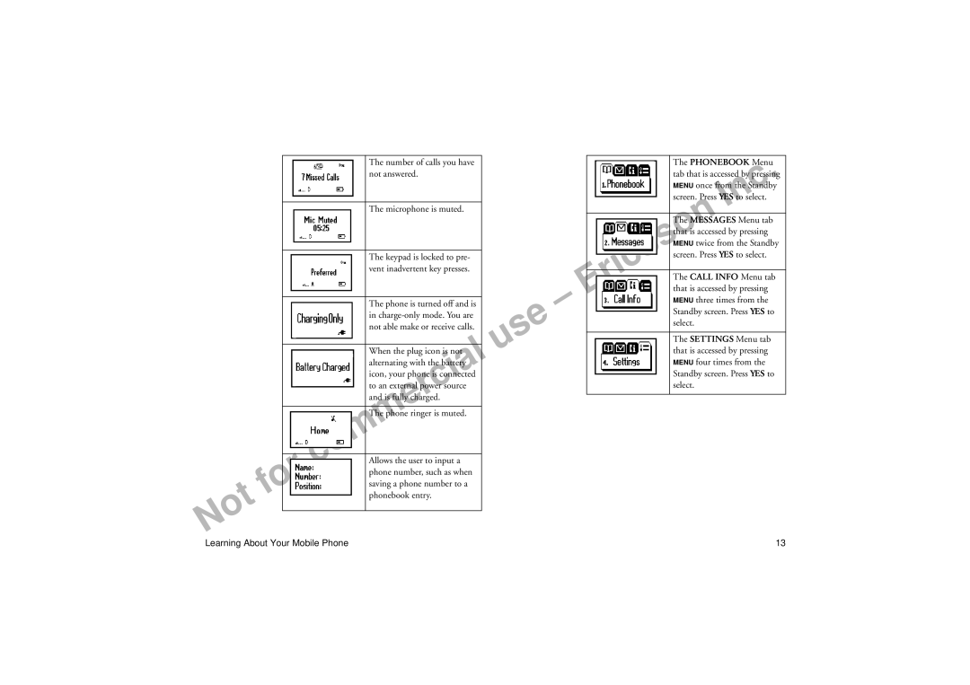 Ericsson A1228d manual Not answered, Messages Menu tab, That is accessed by pressing, Screen. Press YES to select, Select 