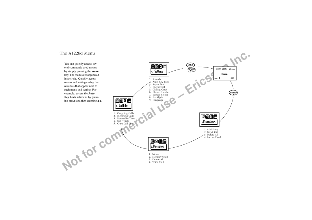 Ericsson A1228d manual Menus and settings using, Example, access the Auto, Key Lock submenu by press 