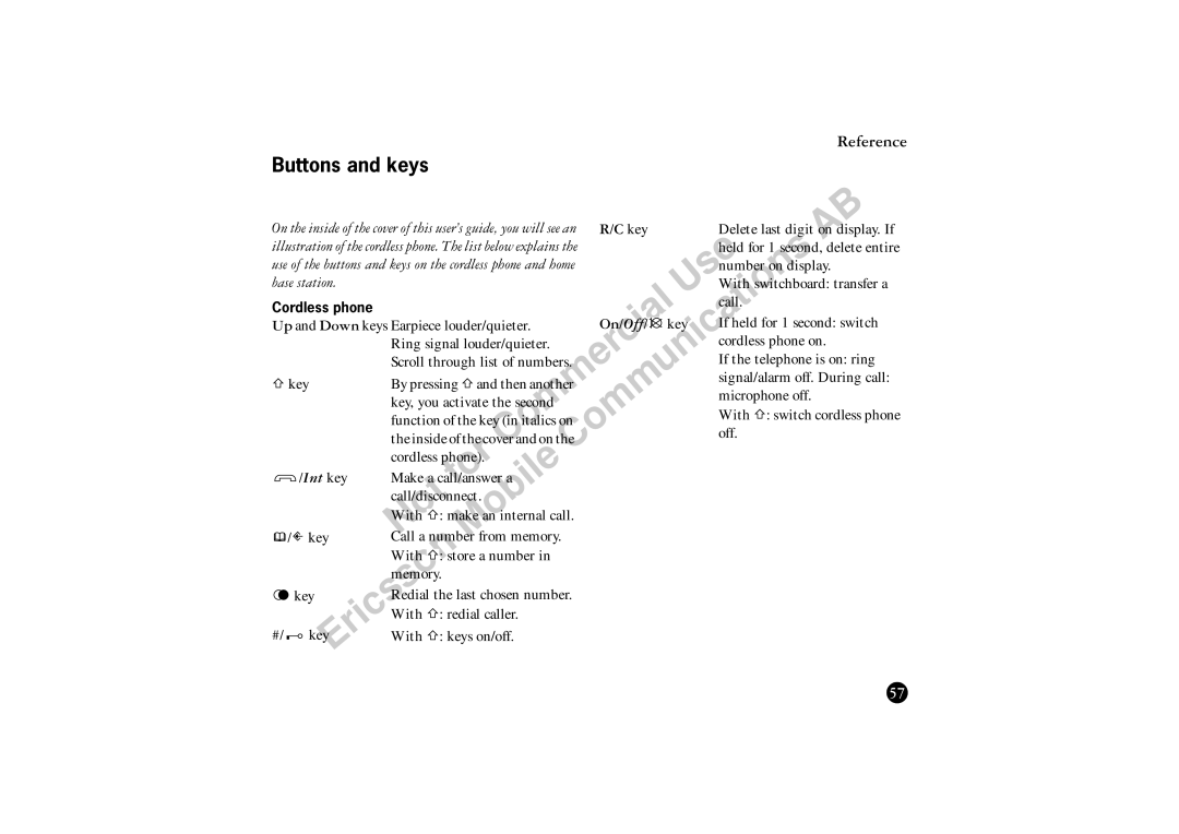 Ericsson BS120 manual Buttons and keys, Illustration of the cordless phone. The list below explains, Base station 