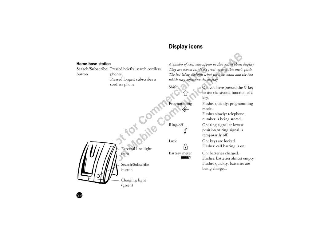 Ericsson BS120 manual Display icons 