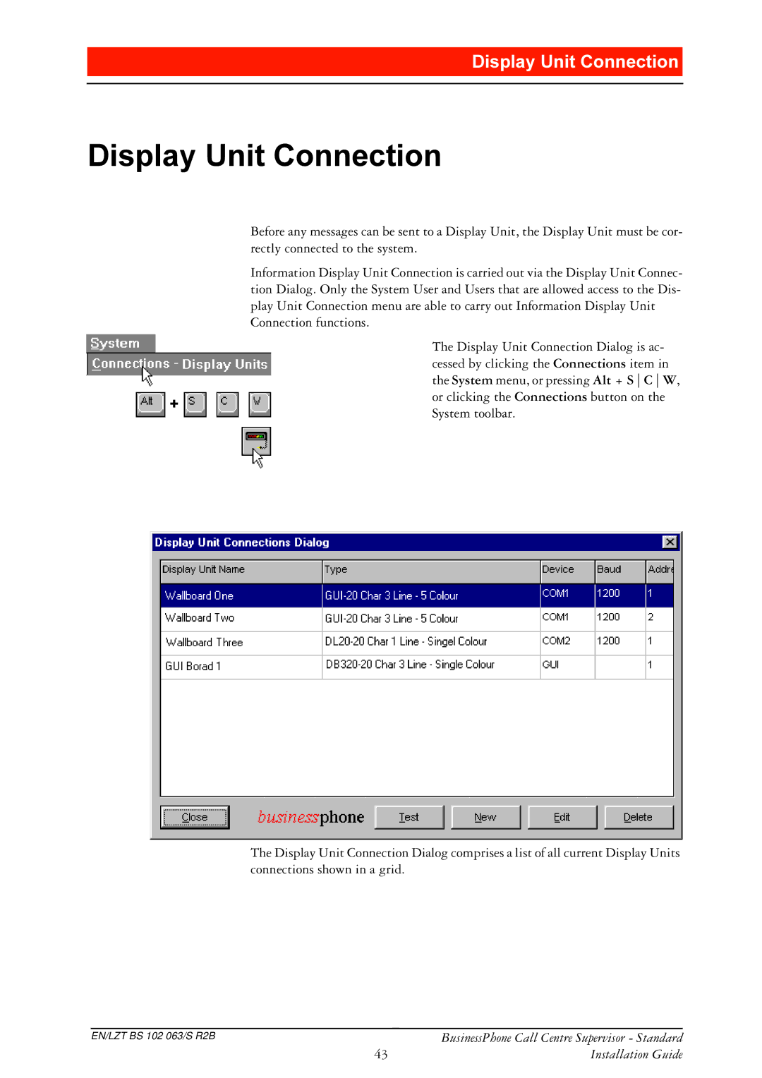 Ericsson BusinessPhone manual LVSOD\8QLW&RQQHFWLRQ 