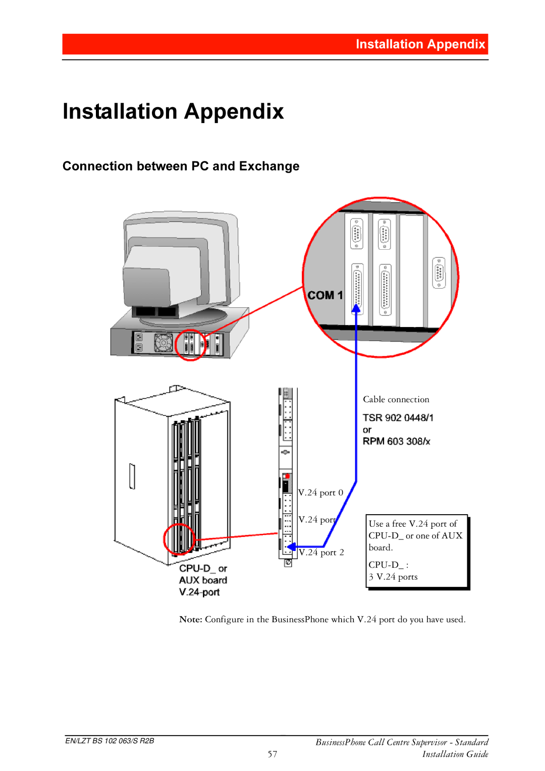 Ericsson BusinessPhone manual Qvwdoodwlrq$Sshqgl, RQQHFWLRQEHWZHHQ3&DQGFKDQJH 