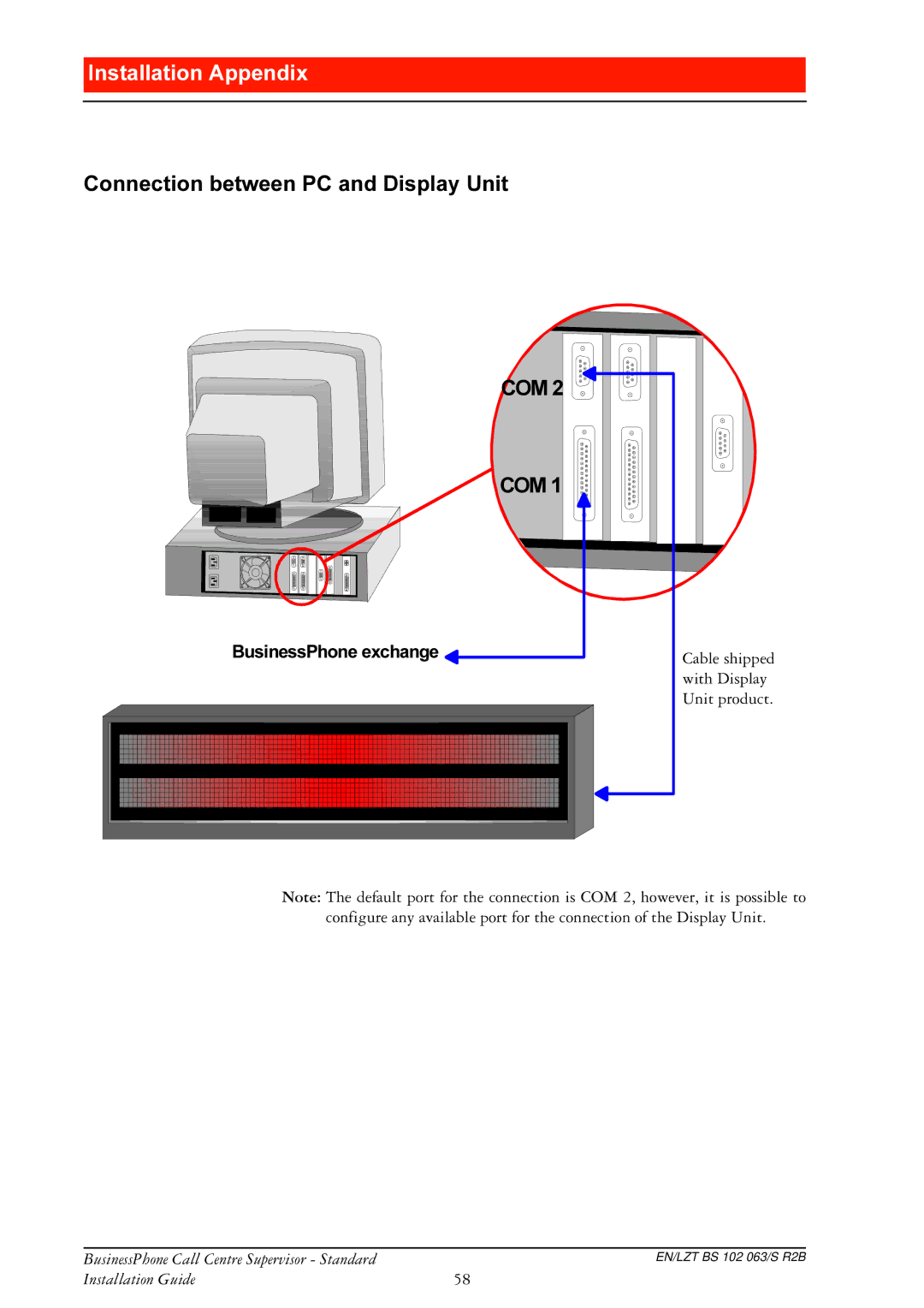 Ericsson BusinessPhone manual RQQHFWLRQEHWZHHQ3&DQGLVSOD\8QLW, XVLQHVV3KRQHHFKDQJH 