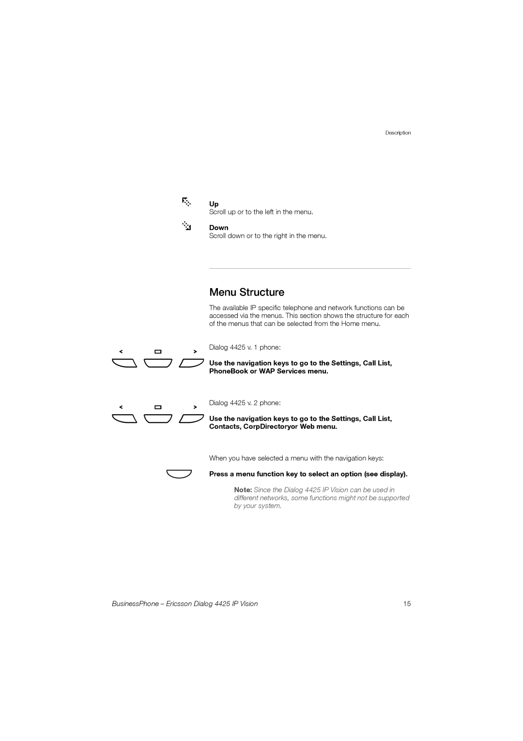 Ericsson Dialog 4425 manual Menu Structure, Down, Press a menu function key to select an option see display 