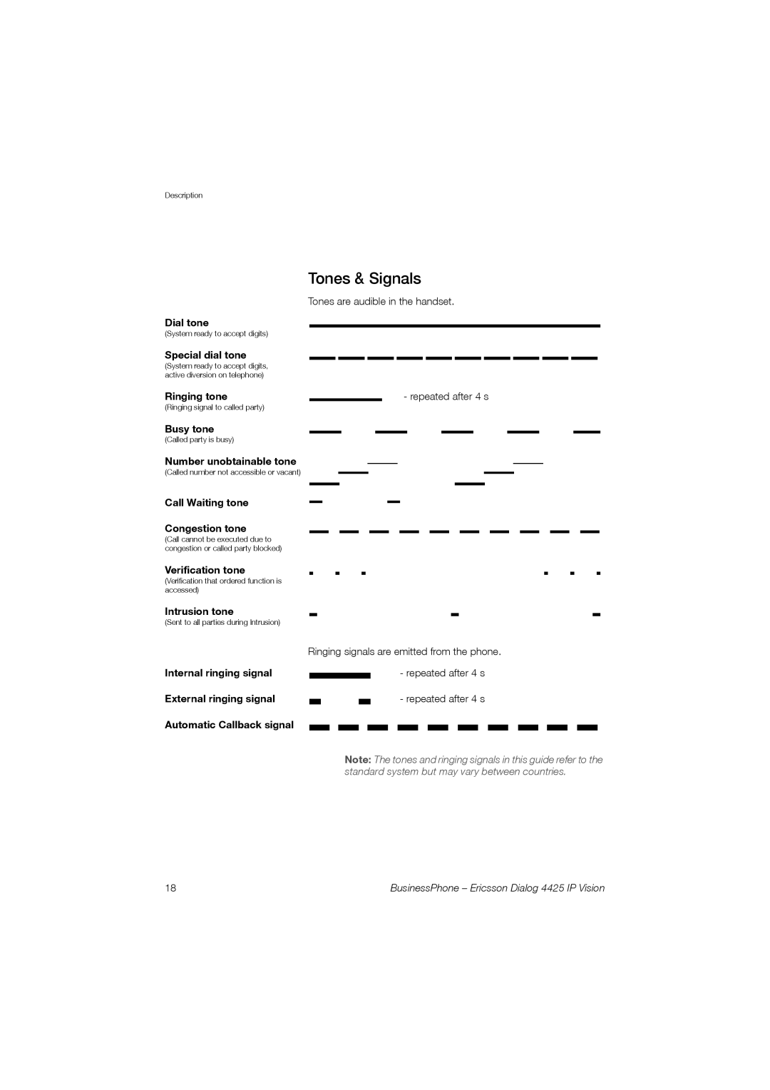 Ericsson Dialog 4425 manual Tones & Signals 