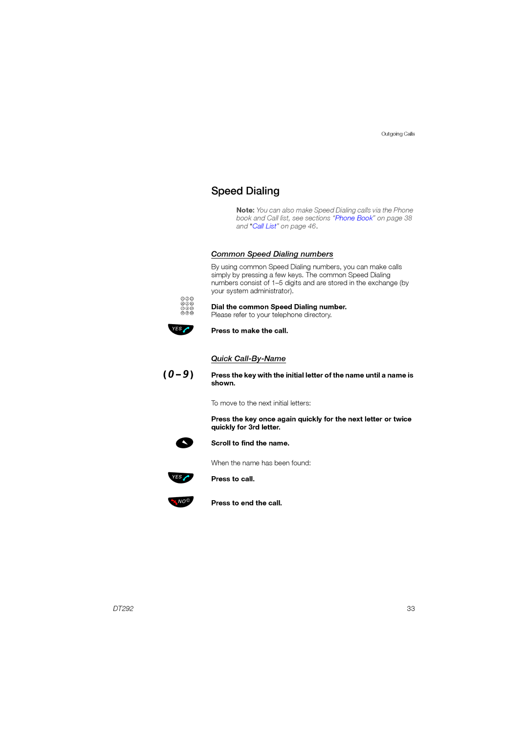 Ericsson DT292 manual Common Speed Dialing numbers, Quick Call-By-Name 