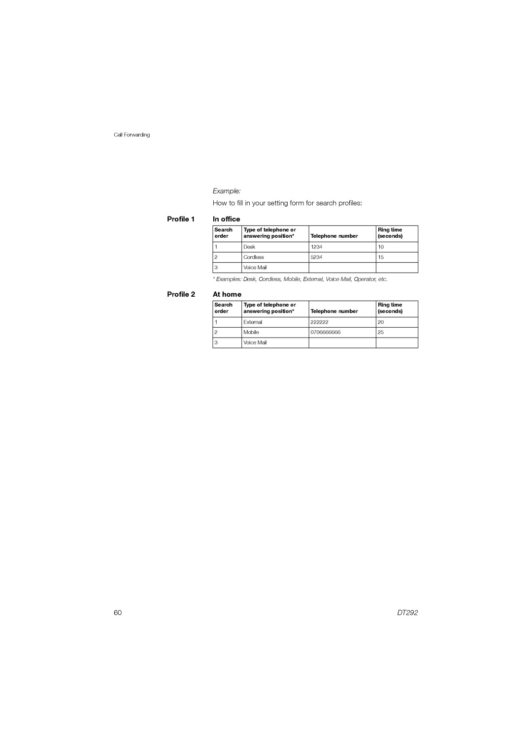 Ericsson DT292 manual Profile, Office 