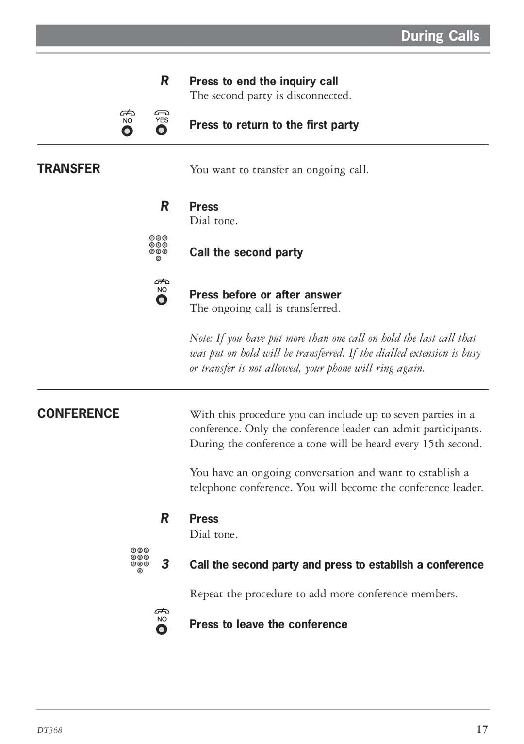 Ericsson DT368 manual Transfer, Conference 