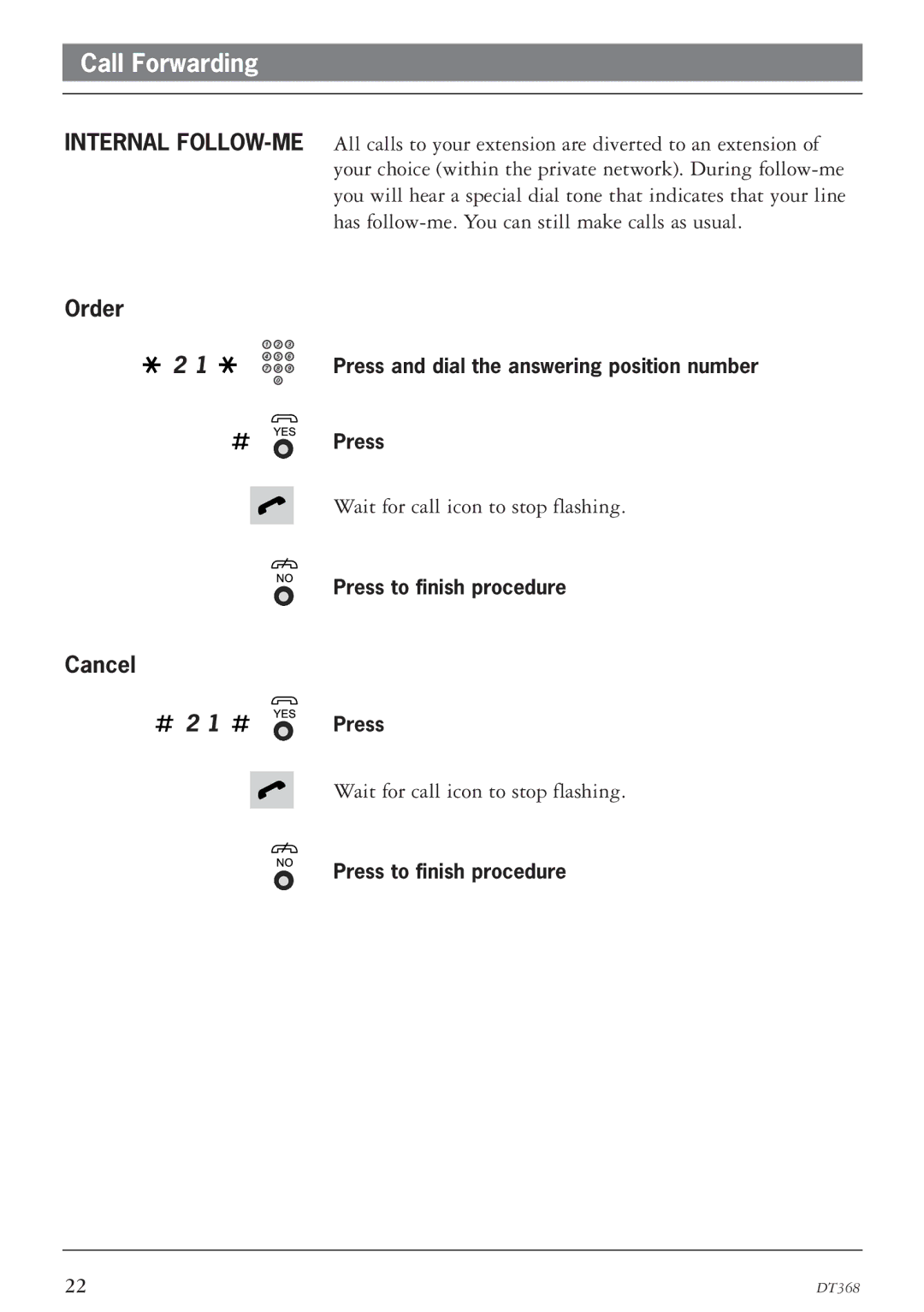 Ericsson DT368 manual Call Forwarding, Order, Cancel 