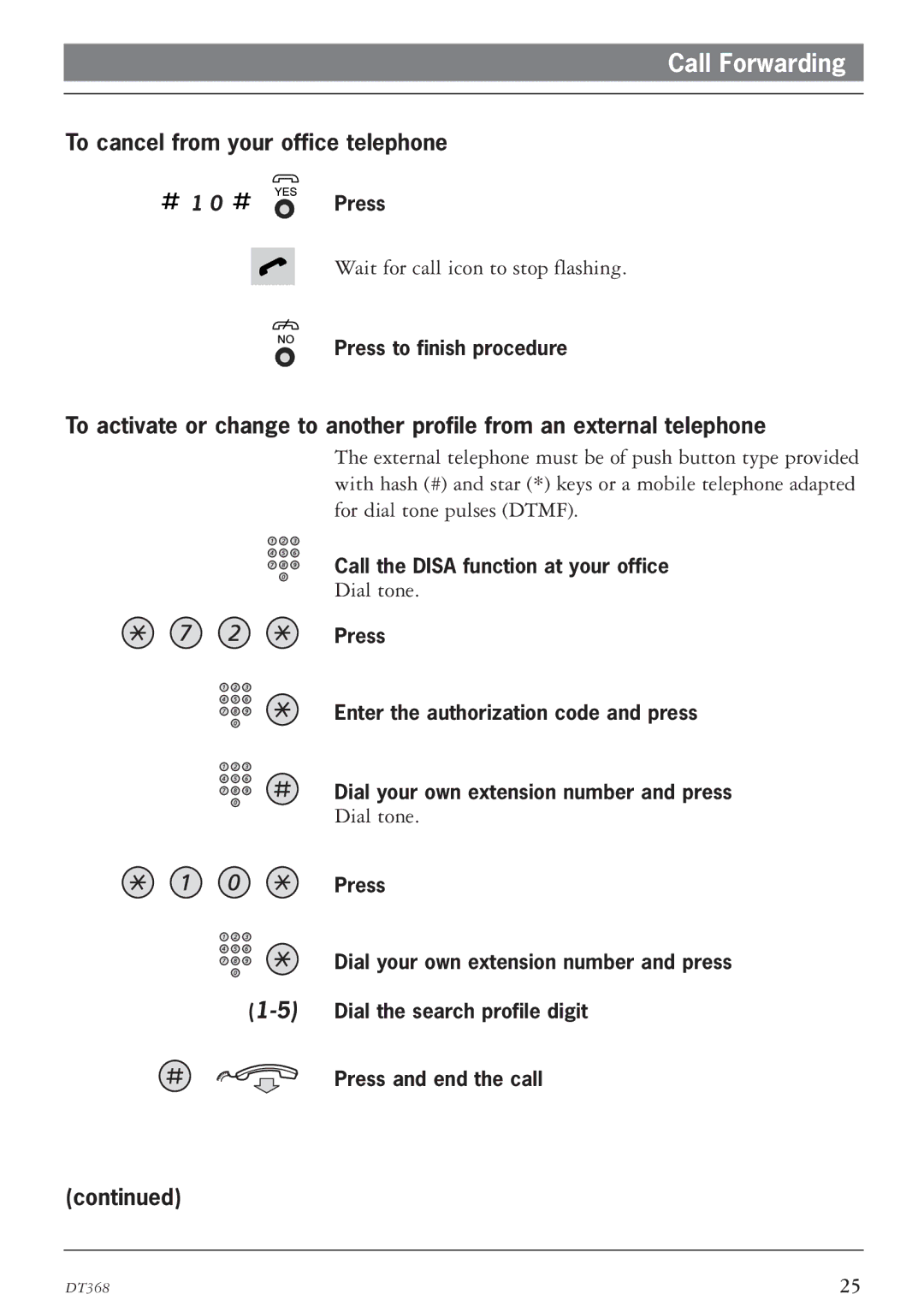 Ericsson DT368 manual To cancel from your office telephone 