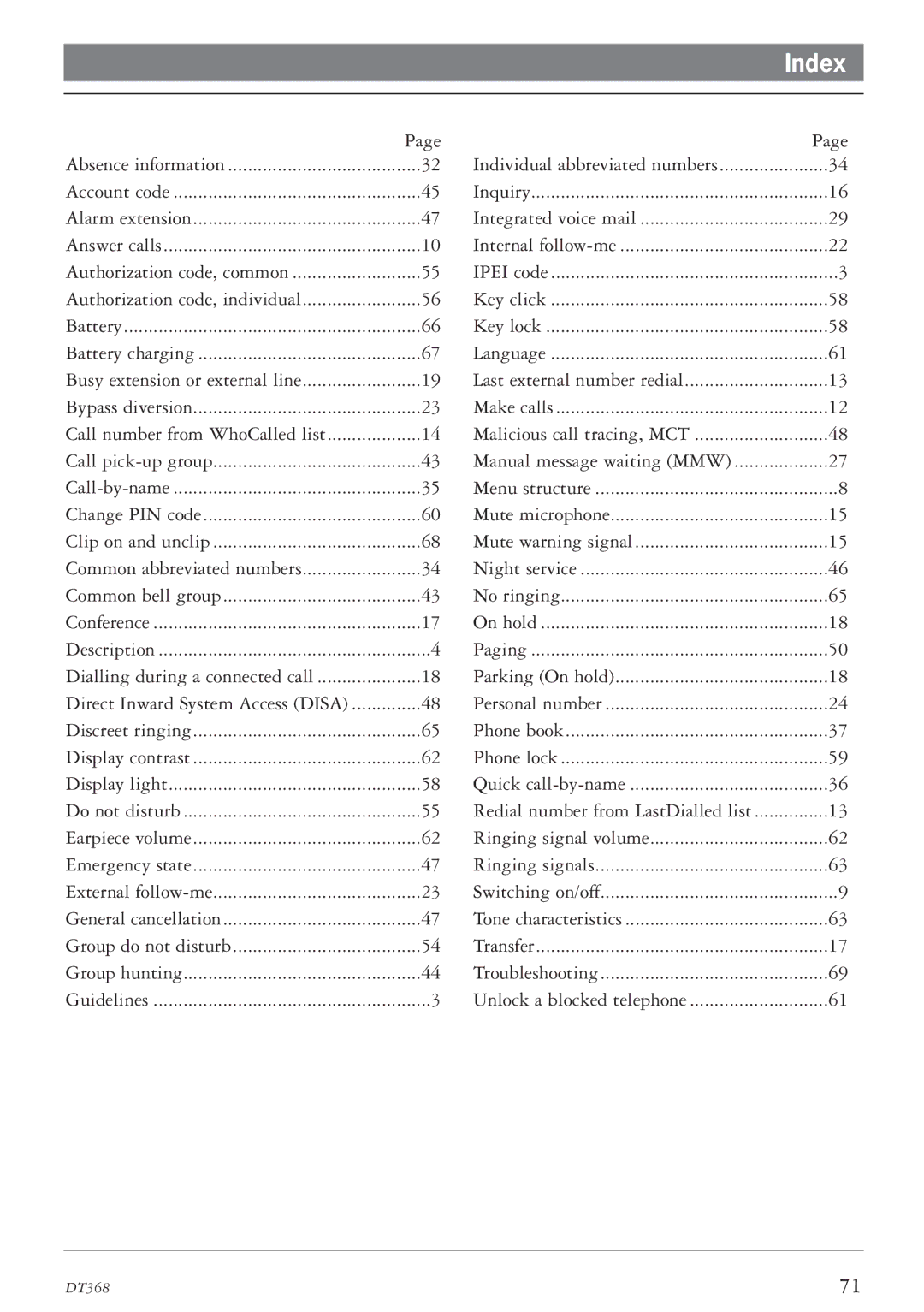 Ericsson DT368 manual Index 