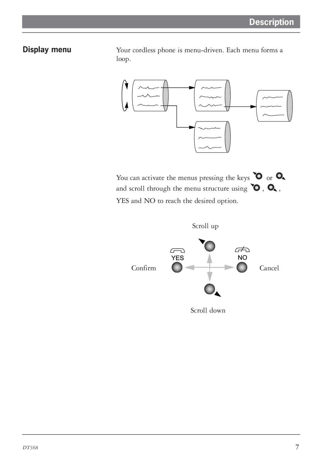 Ericsson DT368 manual Display menu 