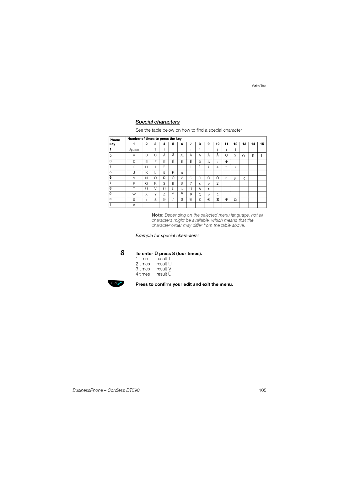 Ericsson DT590 manual Special characters, To enter Ü press 8 four times, Press to confirm your edit and exit the menu 