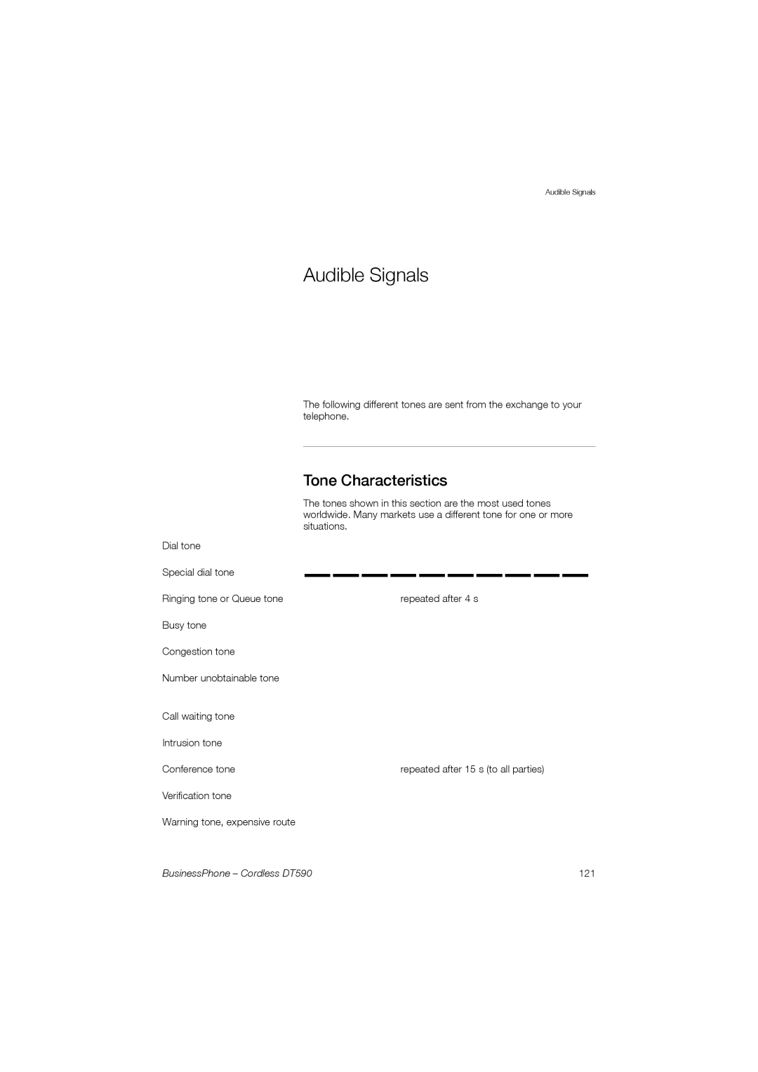 Ericsson DT590 manual Audible Signals, Tone Characteristics 