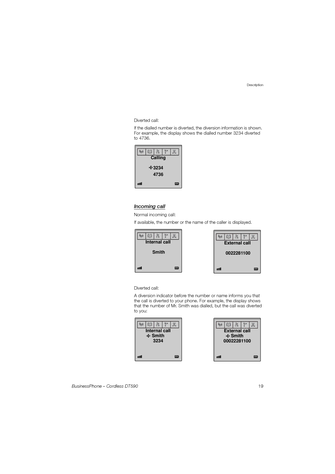 Ericsson DT590 manual Incoming call, Calling B3234 4736, Internal call External call Smith 0022281100 