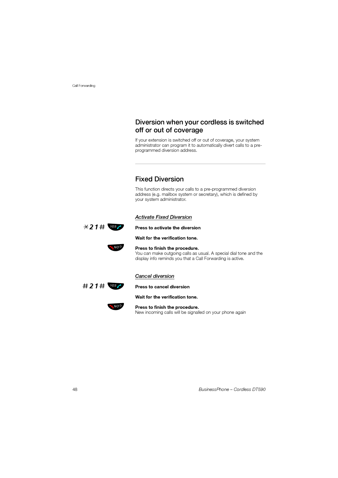 Ericsson DT590 manual Activate Fixed Diversion, Cancel diversion 