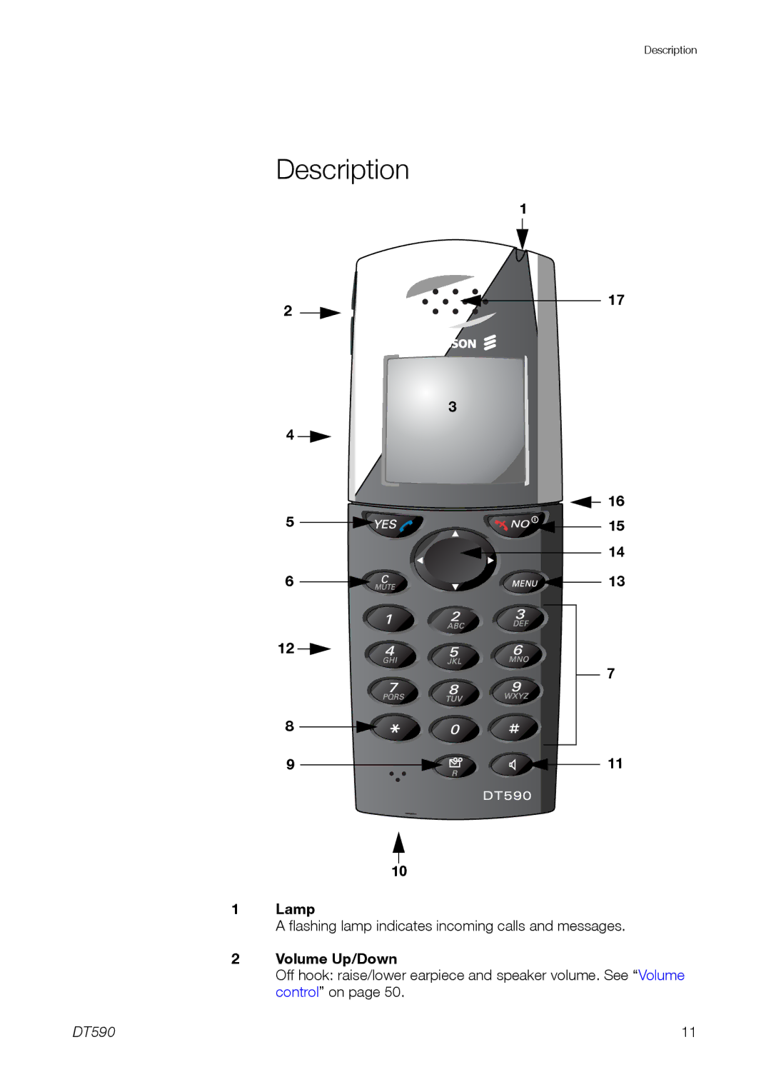 Ericsson DT59C manual Lamp, Volume Up/Down 