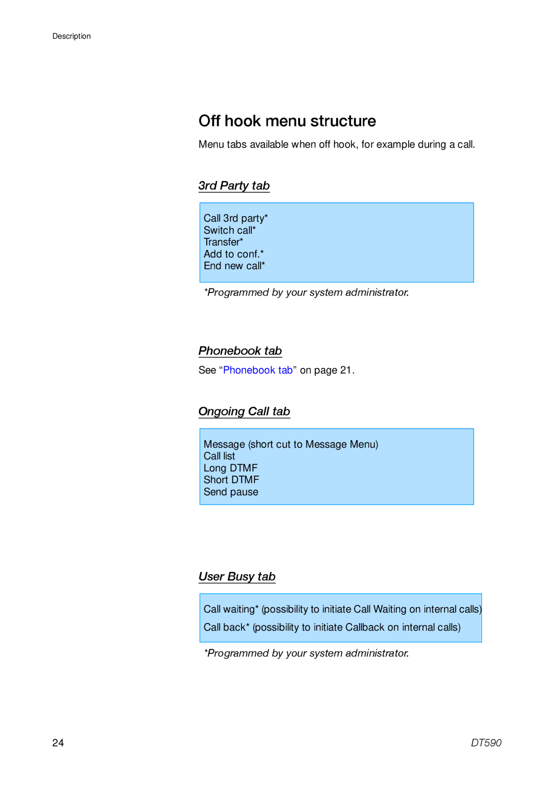 Ericsson DT59C manual Off hook menu structure, 3rd Party tab, Ongoing Call tab, User Busy tab 