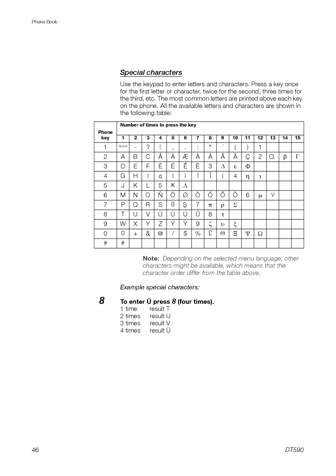 Ericsson DT59C manual Special characters, Example special characters 