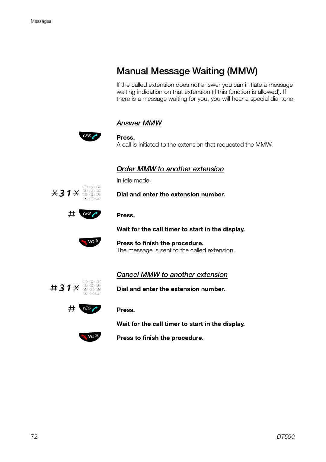 Ericsson DT59C manual #31* ¿, Manual Message Waiting MMW 