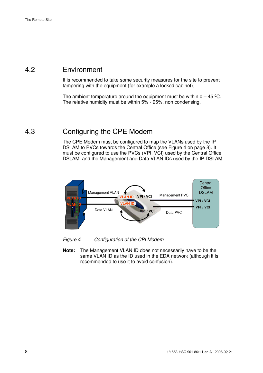 Ericsson EDA manual Environment, Configuring the CPE Modem 