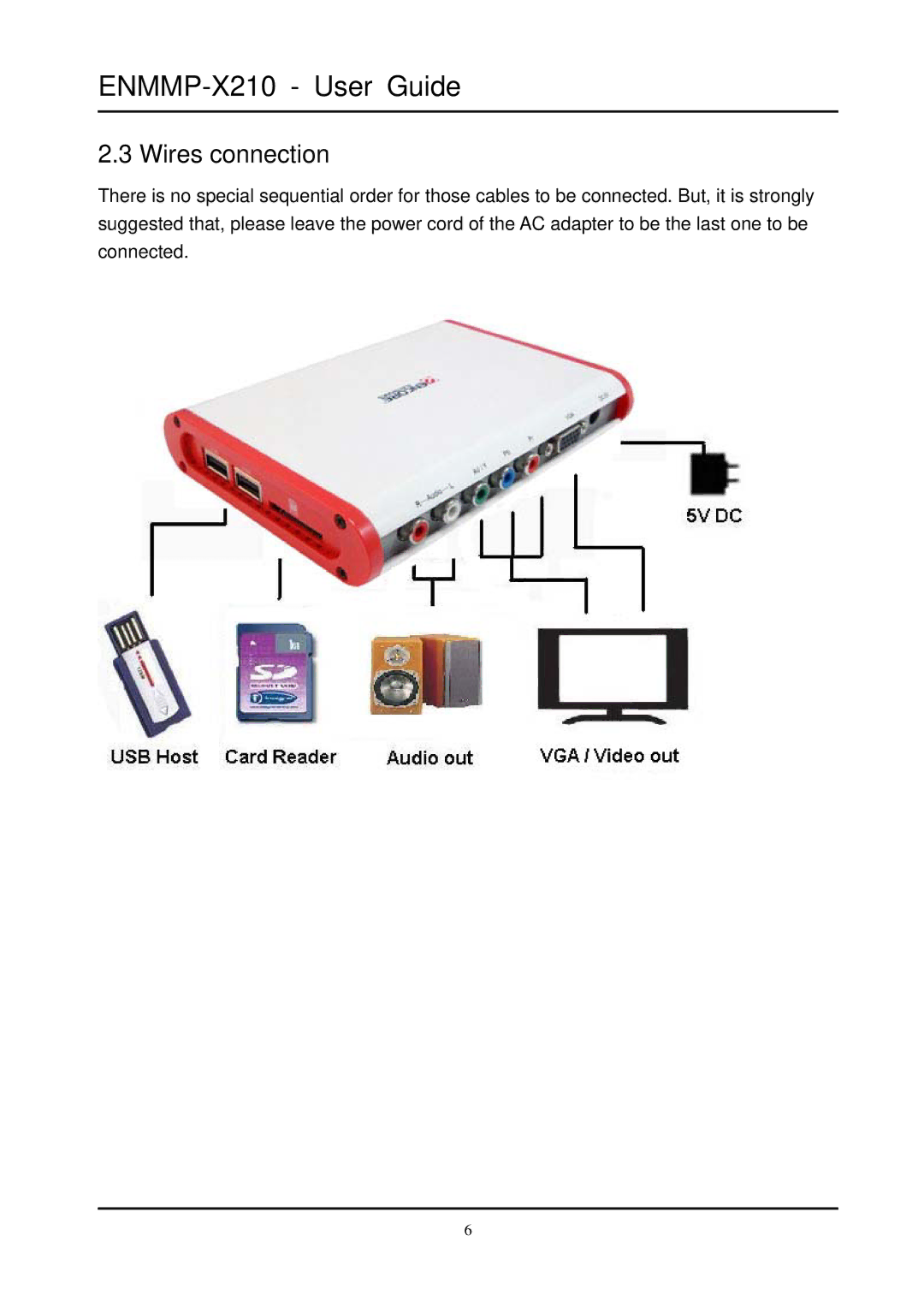 Ericsson ENMMP-X210 manual Wires connection 