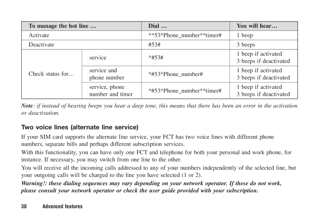 Ericsson F221m manual To manage the hot line … Dial … You will hear…, Two voice lines alternate line service 