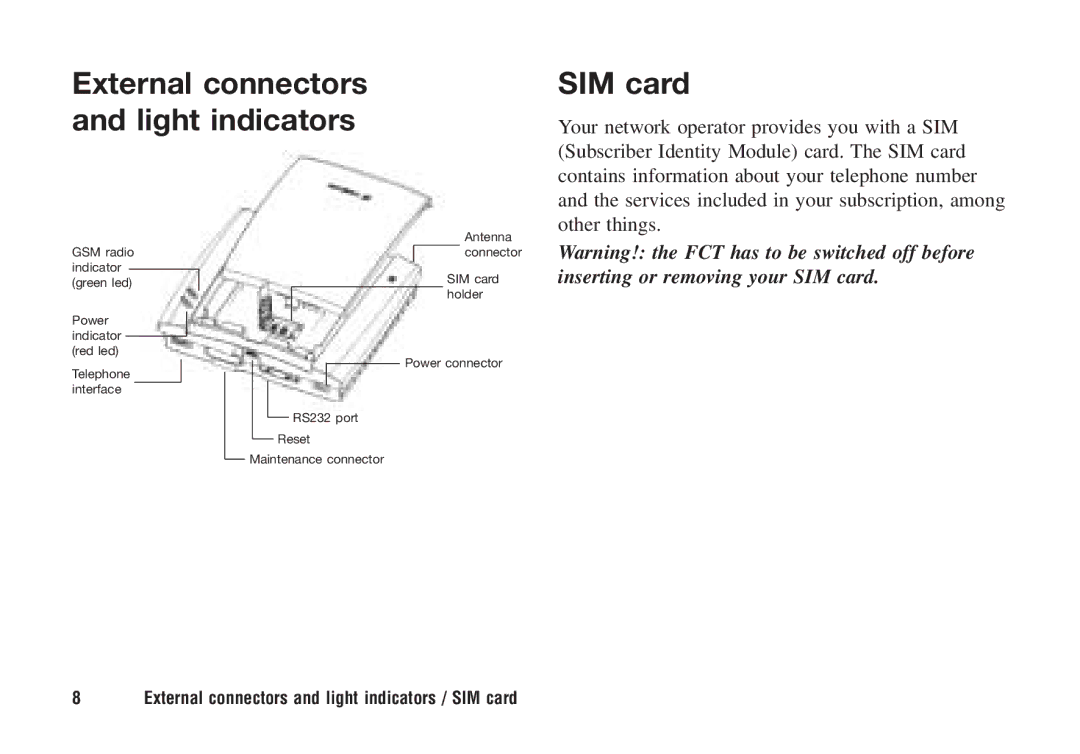 Ericsson F221m manual External connectors and light indicators, SIM card 