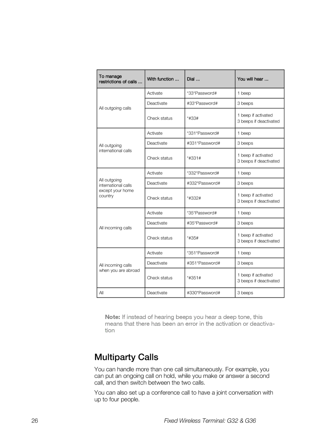 Ericsson G36, G32 manual Multiparty Calls 