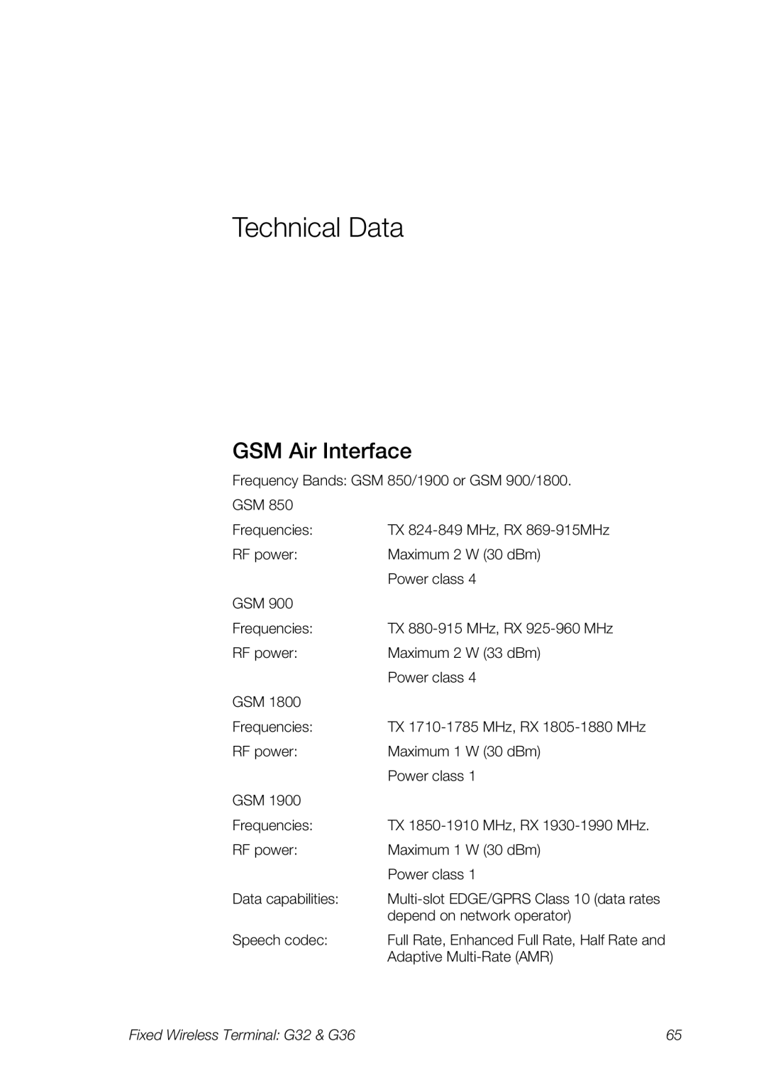 Ericsson G32, G36 manual Technical Data, GSM Air Interface 